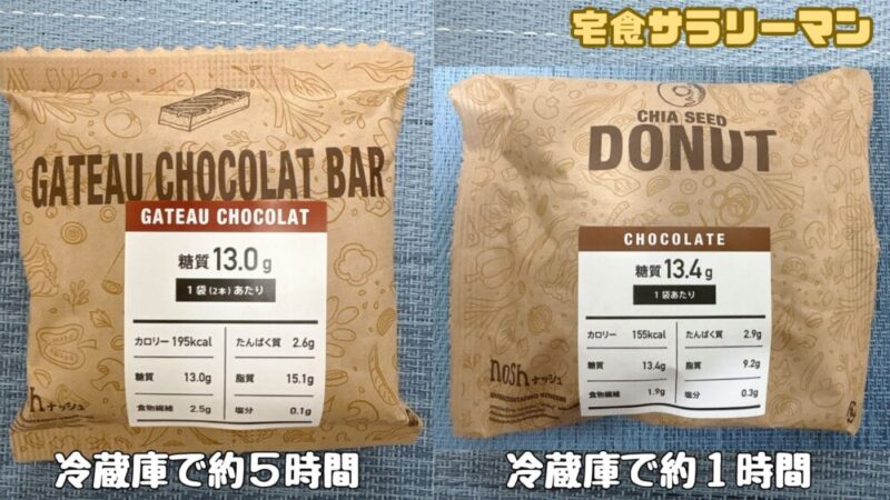 ナッシュのスイーツの解凍時間目安