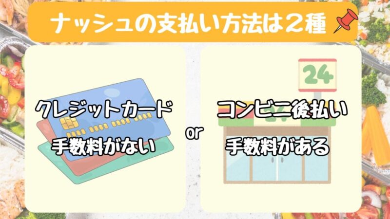 ナッシュはクレジットカードかコンビニ後払いのどちらかで決済を行う