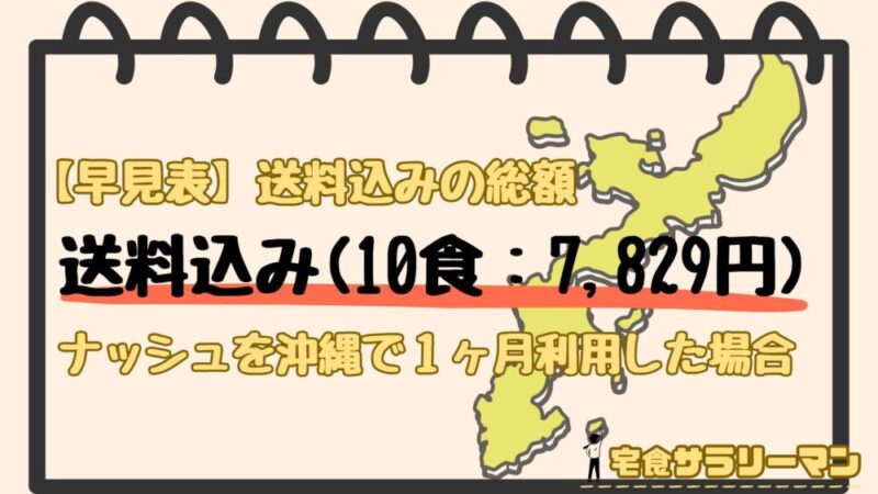 ナッシュを沖縄県で1ヶ月利用した場合の総額(送料込み)は何円になるのか!?